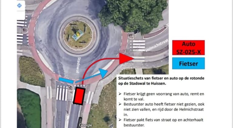 Gevaarlijke kruispunten in Huissen, niet alleen een verkeersprobleem, maar ook een gedragsprobleem